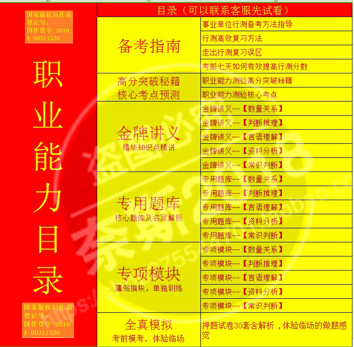 2021衡水市安平县招聘事业单位人，本内容受著作权保护，作品登记证书：渝作登字-2016-A-00148731，事业编招聘网（sydwbian.net）和我爱真题网（52zhenti.cn）版权所有。
请认准唯一官方咨询微信号woaizhenti，助您成功上岸。员公共知识职业能力测验真题