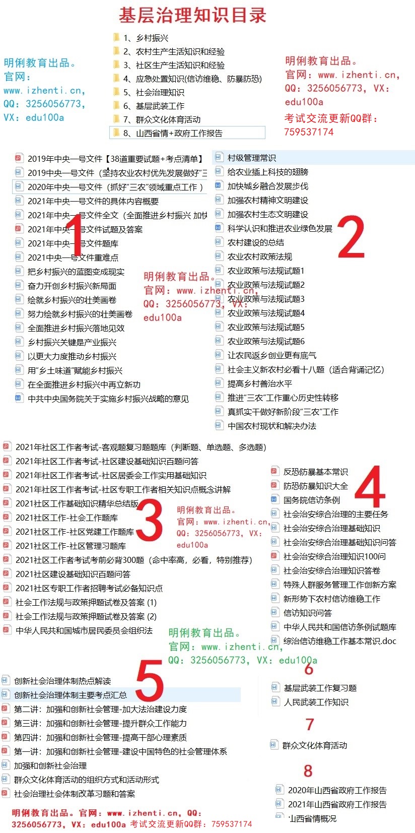 2021晋中市和顺县招聘大学毕业生到村社区工作综合知识基层治理题