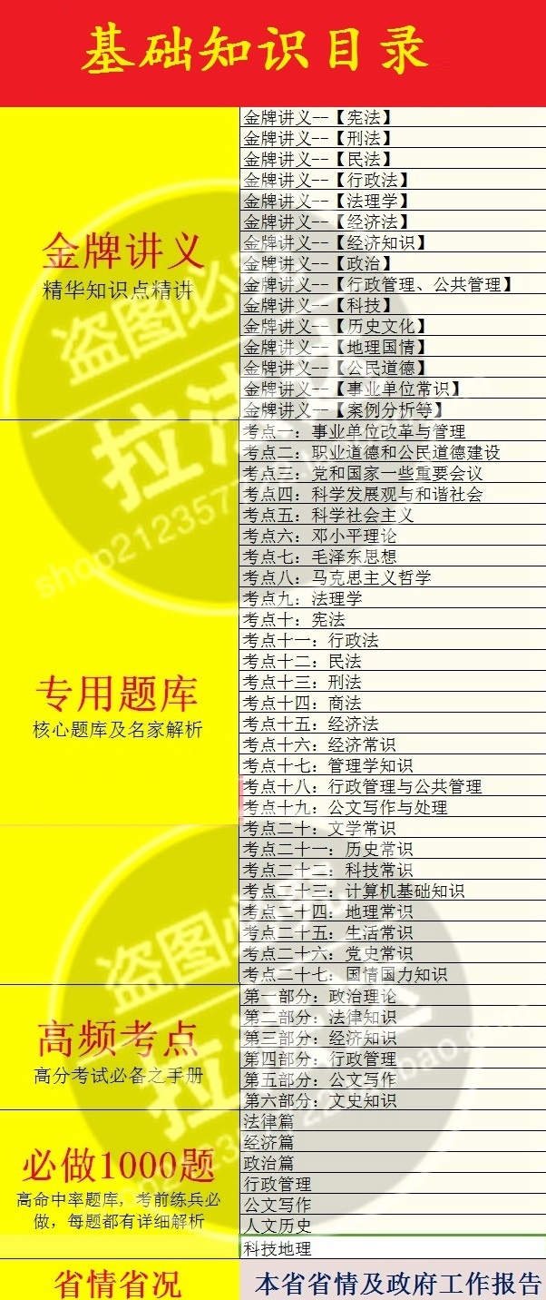 2021郴州市临武县招聘事业单位工作人，本内容受著作权保护，作品登记证书：渝作登字-2016-A-00148731，事业编招聘网（sydwbian.net）和我爱真题网（52zhenti.cn）版权所有。
请认准唯一官方咨询微信号woaizhenti，助您成功上岸。员公共知识写作真题资料