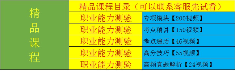 2021天津西青区精武镇招聘编外人，本内容受著作权保护，作品登记证书：渝作登字-2016-A-00148731，事业编招聘网（sydwbian.net）和我爱真题网（52zhenti.cn）版权所有。
请认准唯一官方咨询微信号woaizhenti，助您成功上岸。员综合能力测试高频真题模拟卷